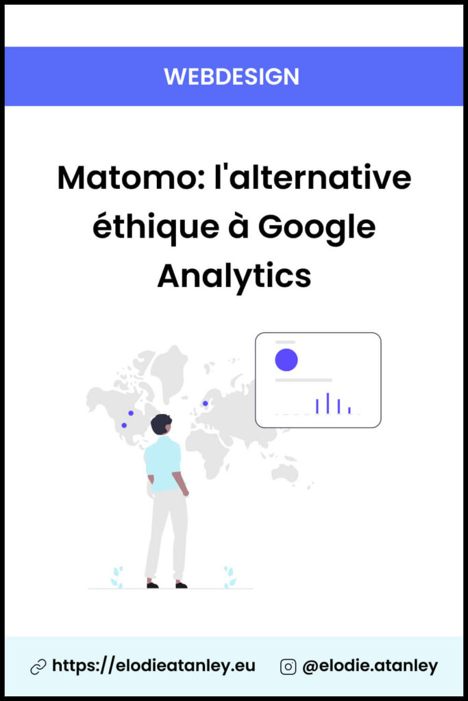 Matomo Analytics l'alternative éthique à Google Analytics